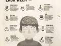 Nine techniques to improve mental health